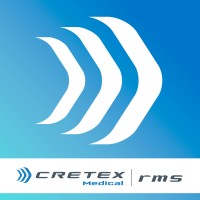 rms